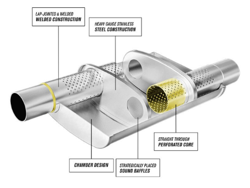 Billede af Magnaflow mellempotte 2,5" - 13256 - Multi-Chamber