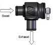 Billede af Turbosmart Kompact Plumb Back Valve (Diverter Valve) Suit 34mm Fittings